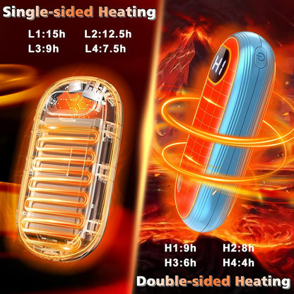 Hand Warmers Rechargeable - Electric Hand Warmers 2 Pack with Dual-Sided Heating for 15Hrs Warmth, LED Display & Flashlight, Hunting Essentials, Gifts for Christmas Man Women Raynauds Golf