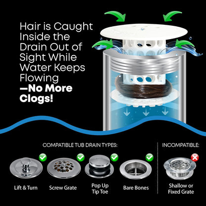 TubShroom Bathtub Drain Hair Catcher – in-Drain Tub Strainer & Clog Prevention Protector, Fits Standard 1.4”–1.75” Tub Drains, Easy Clean, Captures Human & Pet Hair Out of Sight (Gray)