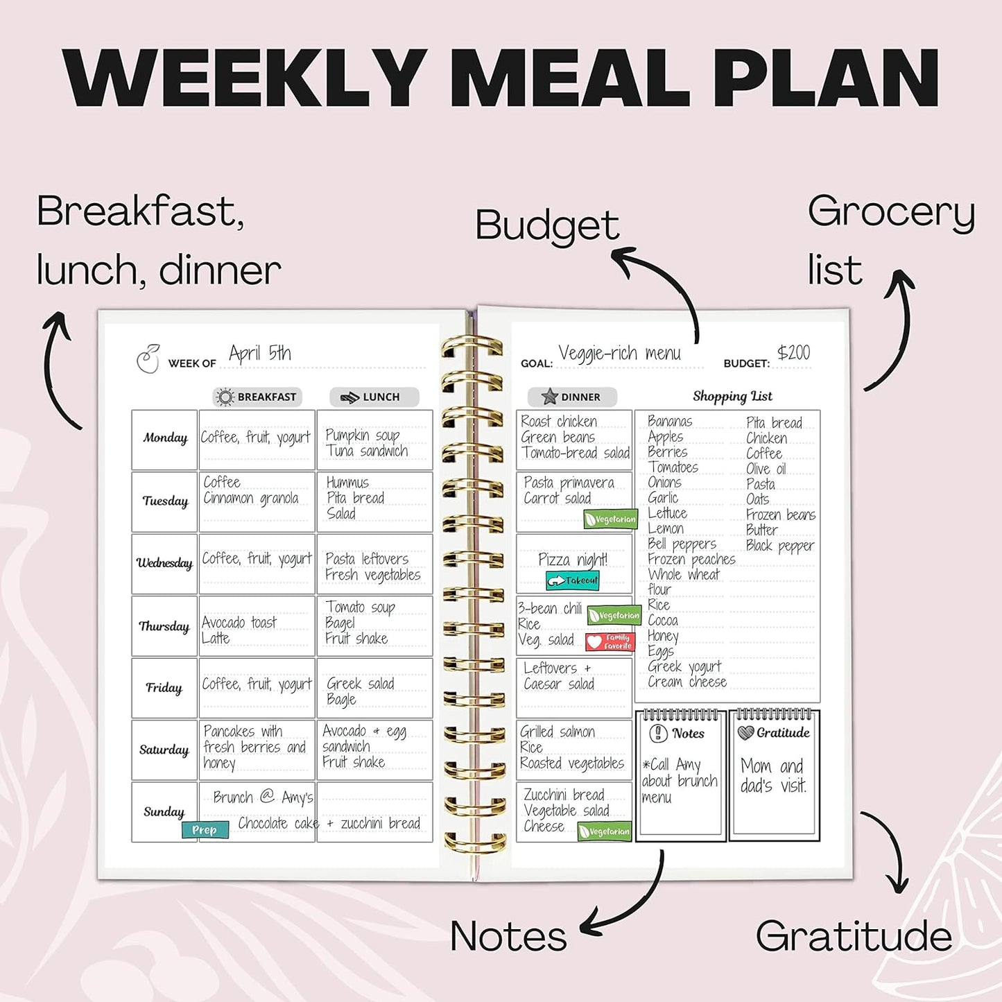 Life & Apples Weekly Meal Planner Notebook with Grocery List, Forest | Meal Planning Notebook, Meal Prep Journal and Food Planner to Organize a Weekly Menu, Grocery List and Family Meals
