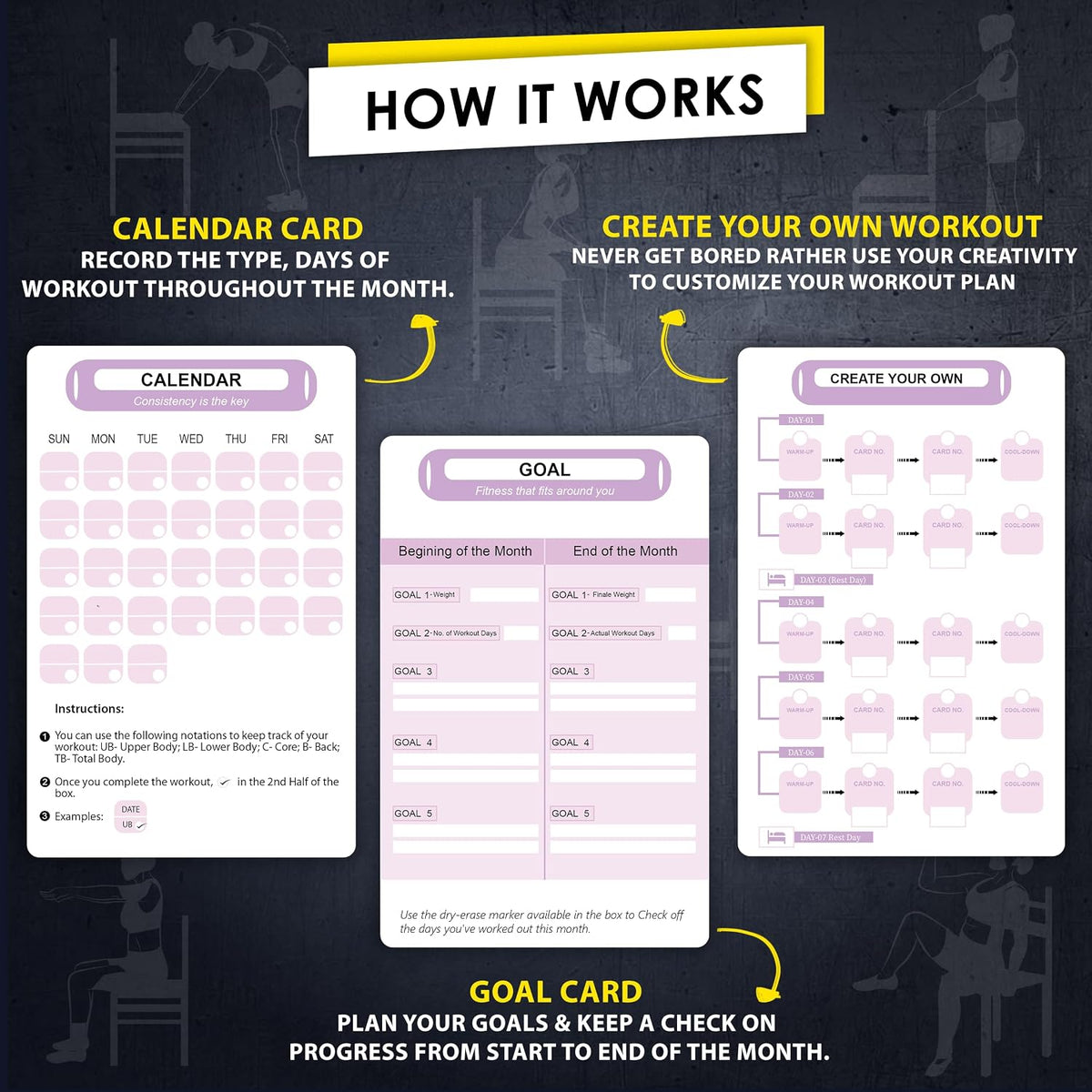 Flexies Chair Yoga Workout Cards – 58 Seated Exercise Cards for Beginners & Seniors | 28 Day Chair Workout Chart for Weight Loss, Strength, Flexibility & Balance
