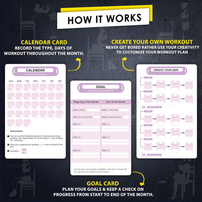 Flexies Chair Yoga Workout Cards – 58 Seated Exercise Cards for Beginners & Seniors | 28 Day Chair Workout Chart for Weight Loss, Strength, Flexibility & Balance