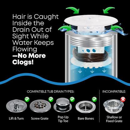 TubShroom Bathtub Drain Hair Catcher – in-Drain Tub Strainer & Clog Prevention Protector, Fits Standard 1.4”–1.75” Tub Drains, Easy Clean, Captures Human & Pet Hair Out of Sight (Gray)