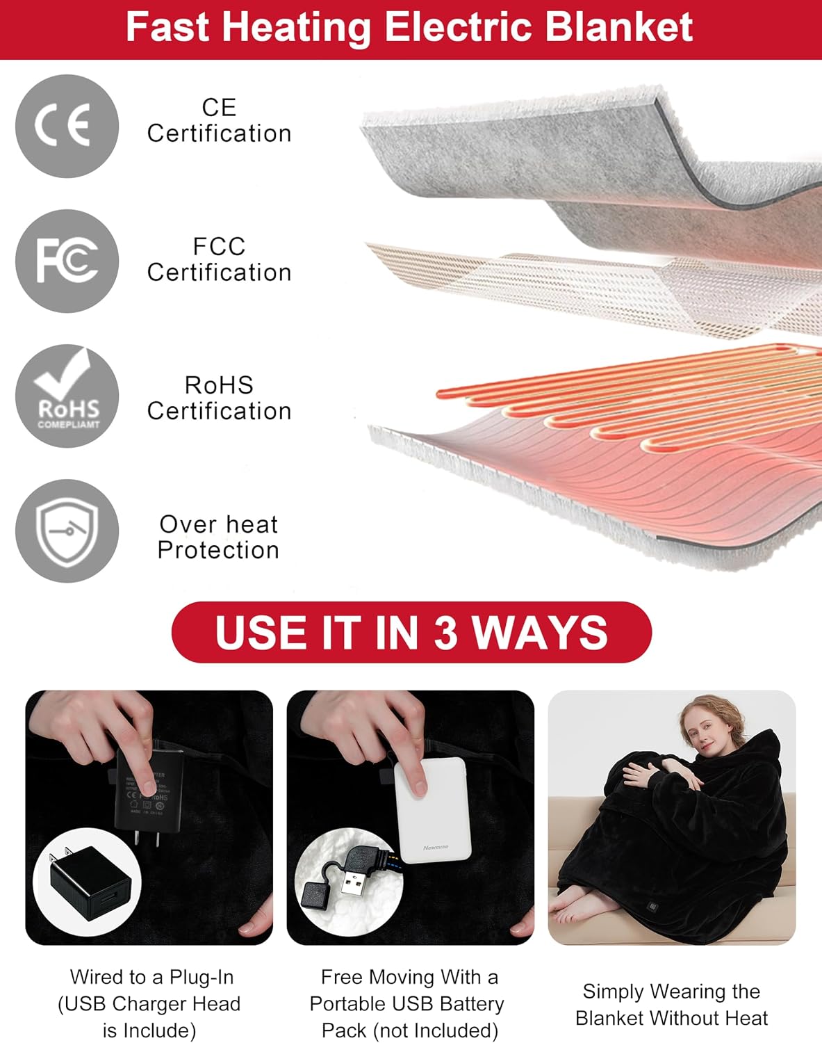 KFUBUO Wearable Heated Blanket Cordless Oversized Hoodie Sweatshirt