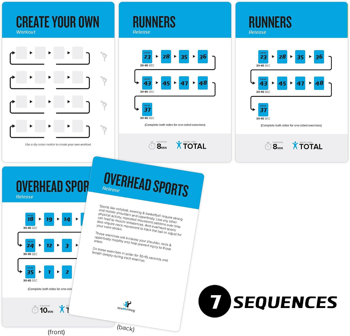 NewMe Fitness Pilates Workout Cards, Fitness Deck for Women and Men