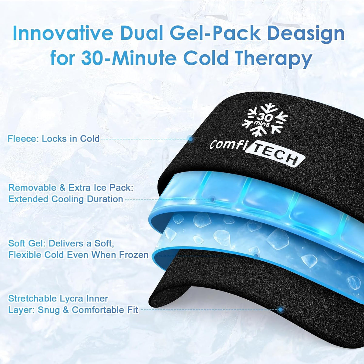 ComfiTECH Dual-Gel Elbow Ice Pack Wrap for Arm with 30-Min Cooling, L