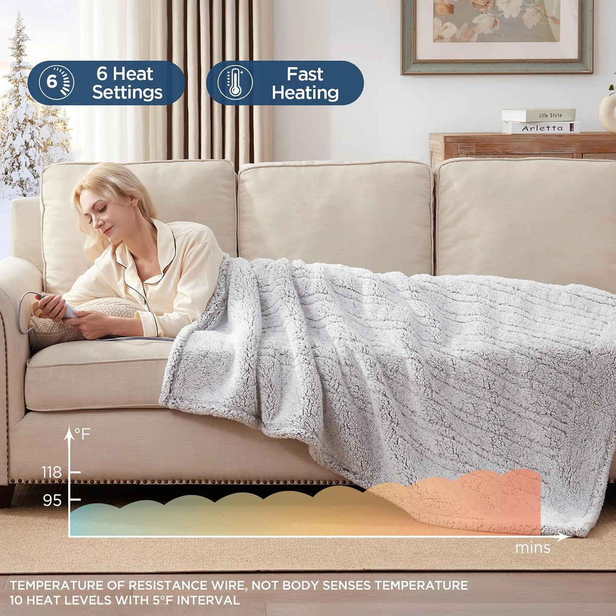 Westinghouse Electric Blanket Heated Throw, 6 Heat Settings, Grey