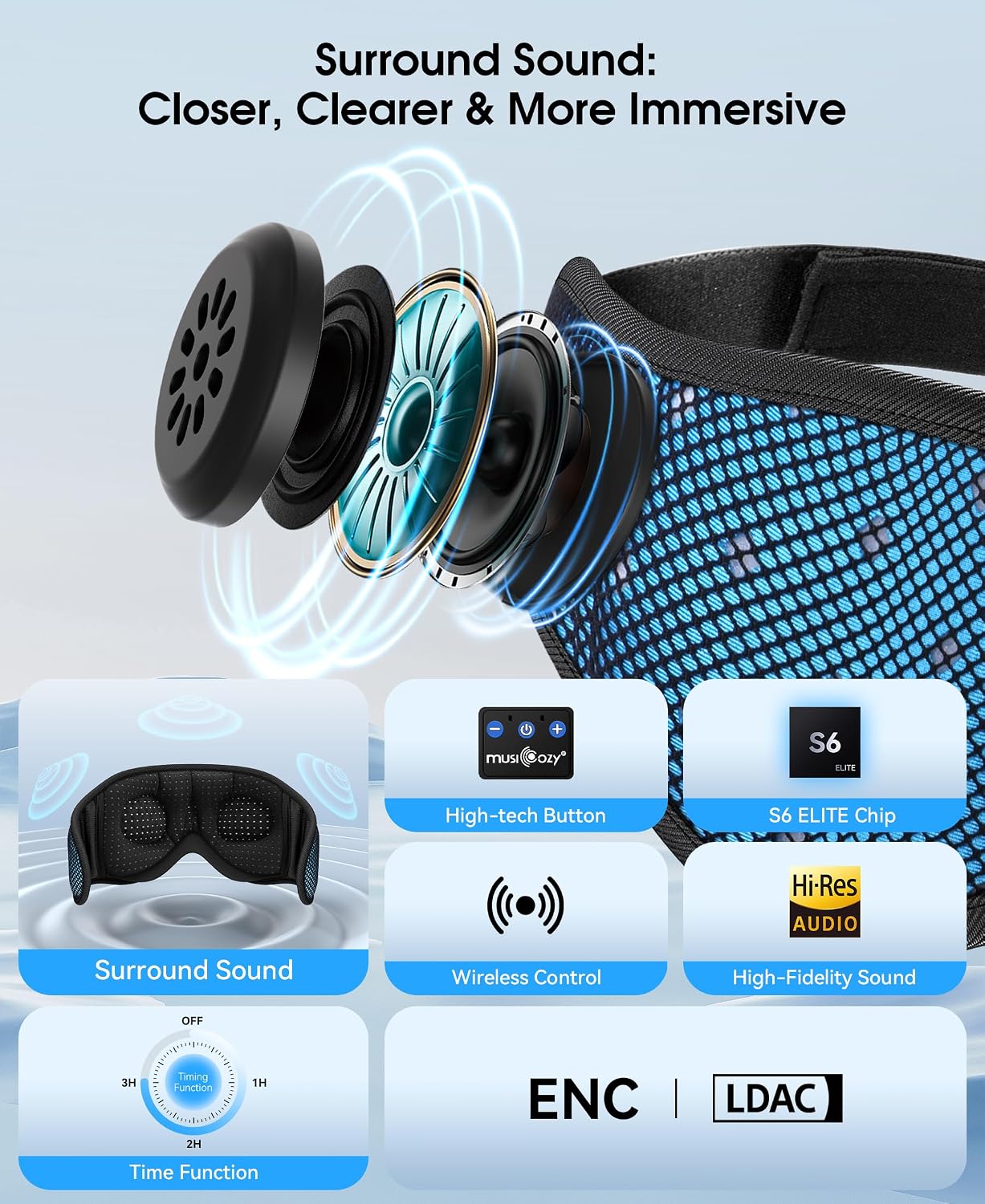 MUSICOZY Breathable Bluetooth Sleep Mask Headphones for Sleeping | Mesh Sleep Mask With Bluetooth 5.4 Audio, Soft Fabric And Comfortable Fit for Side Sleepers, Travel, Meditation and Rest