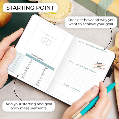 Clever Fox Food Journal for Women & Men, Weight Loss Tracker, Aquamarine