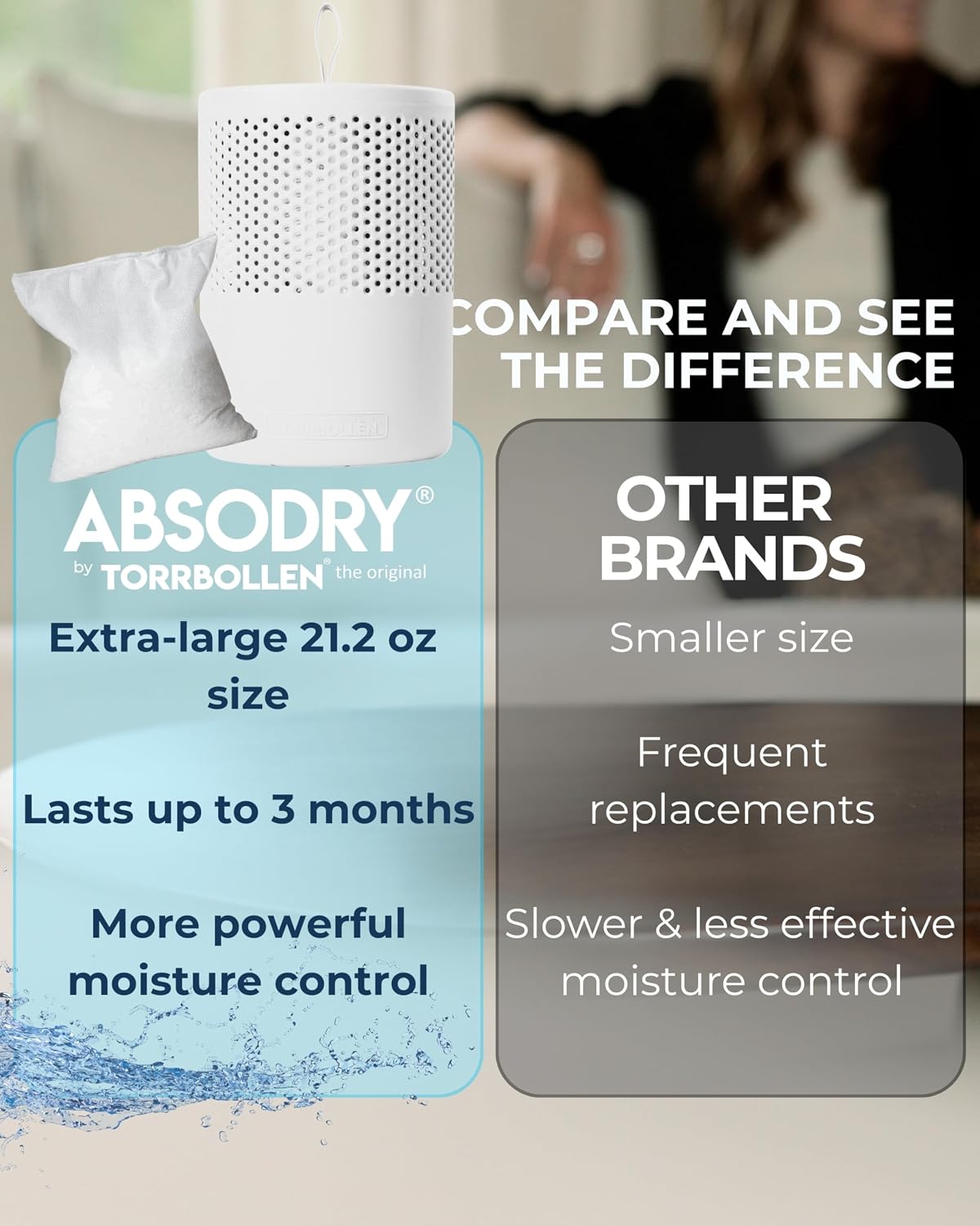 Closet dehumidifier - Absodry by Torrbollen Moisture Absorber 1.3lb Bag — Dehumidifier for Bedroom, humidity absorber, Air Freshener and Purifier for Home Up to 90 Days, 269 ft² (White)