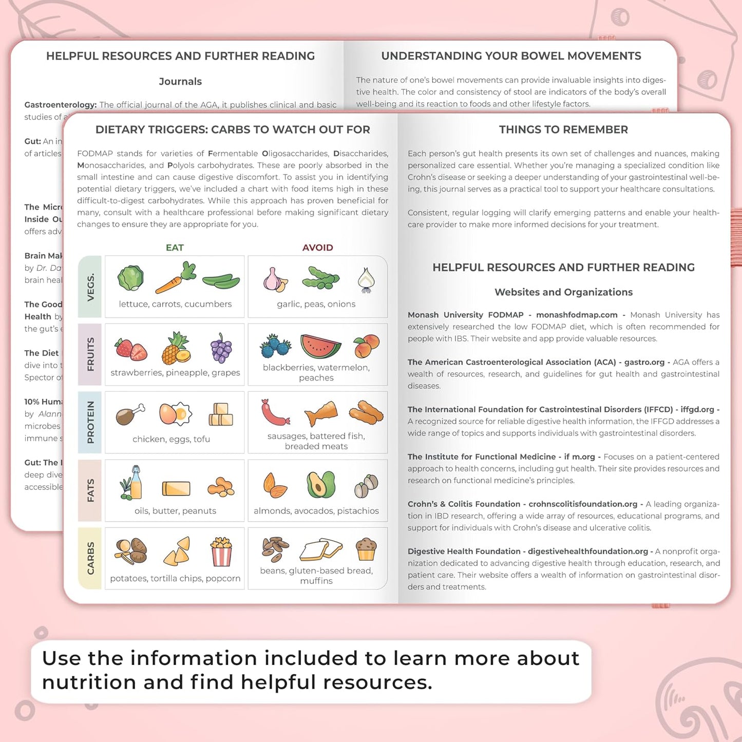 Clever Fox Food Sensitivity Journal & Symptom Diary, 8.5x11 Purple | Simple tracker log book for adults & kids, Intolerance, allergy, elimination diet, diabetic, IBS, low fodmap, food & poop