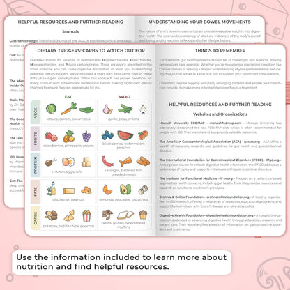 Clever Fox Food Sensitivity Journal & Symptom Diary, 8.5x11 Purple