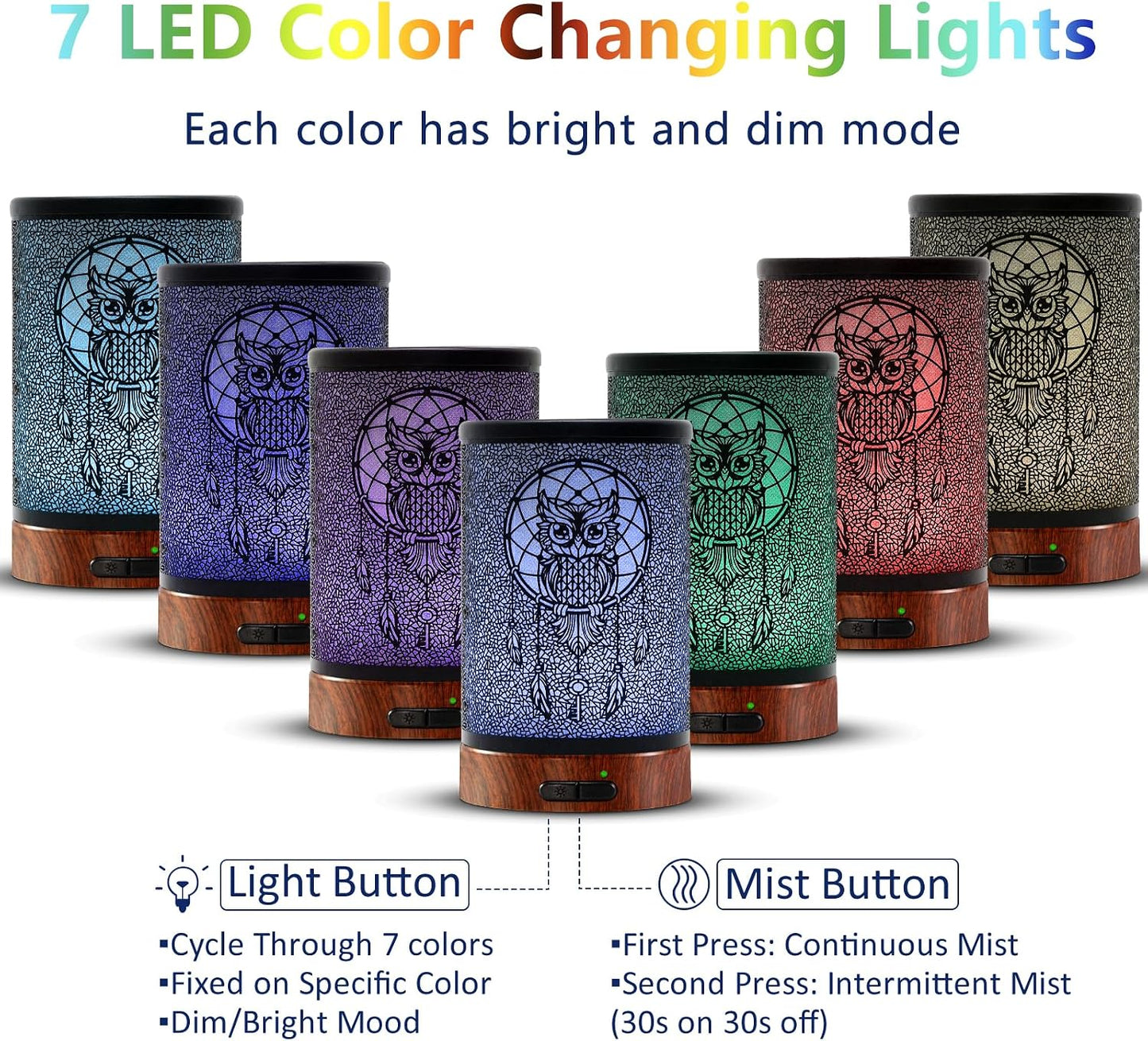 EQUSUPRO Essential Oil Diffuser 150ml Black Metal Aromatherapy Oil Diffuser Ultrasonic Cool Mist Diffuser with Auto Shut-Off Protection,7 Colors Changed LED for Home Office SPA Yoga