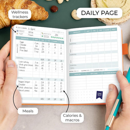 Clever Fox Food Journal for Women & Men, Weight Loss Tracker, Aquamarine