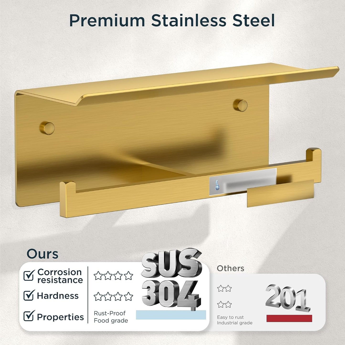 FORIOUS Toilet Paper Holder with Shelf, Commercial Toilet Paper Dispenser | Brushed Nickel | SUS304 Stainless Steel Wall Mount Double Bathroom Tissue Roll Holder for Hotel, Apartments, etc