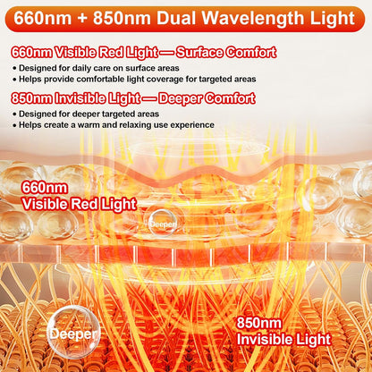 Red Light Therapy for Neck, Cordless Neck Heating Pad with Vibration