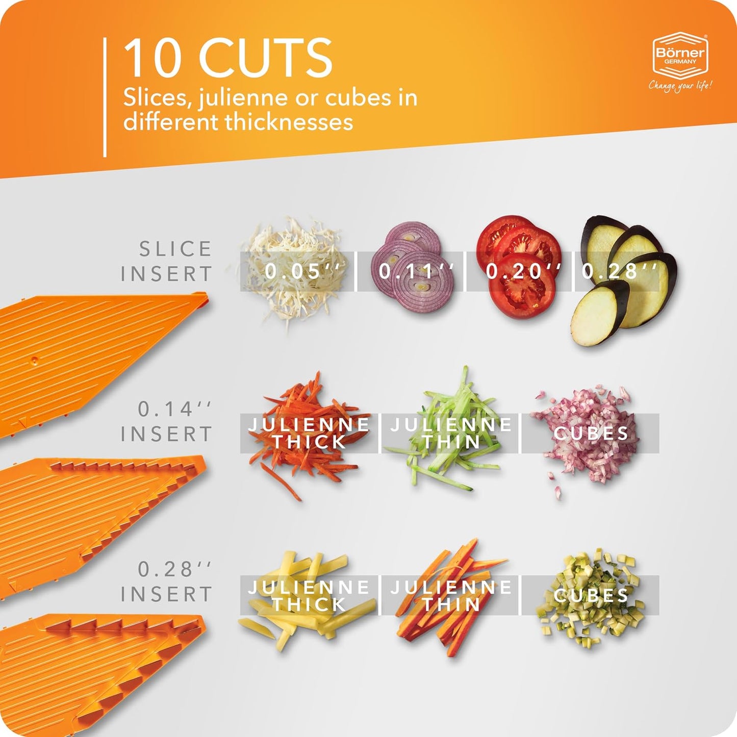 Mandoline Food Slicer Börner V5 (Profi Set) by Reston Lloyd • V-Slicer with 4 Inserts, Docking Station & Food Holder • Made in Germany • Fruit & Vegetable Chopper • Multiple Settings • Color: Lime