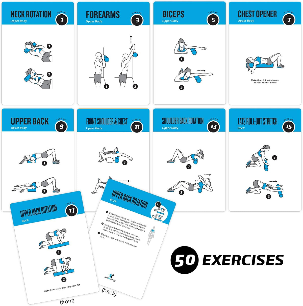 NewMe Fitness Pilates Workout Cards, Fitness Deck for Women and Men