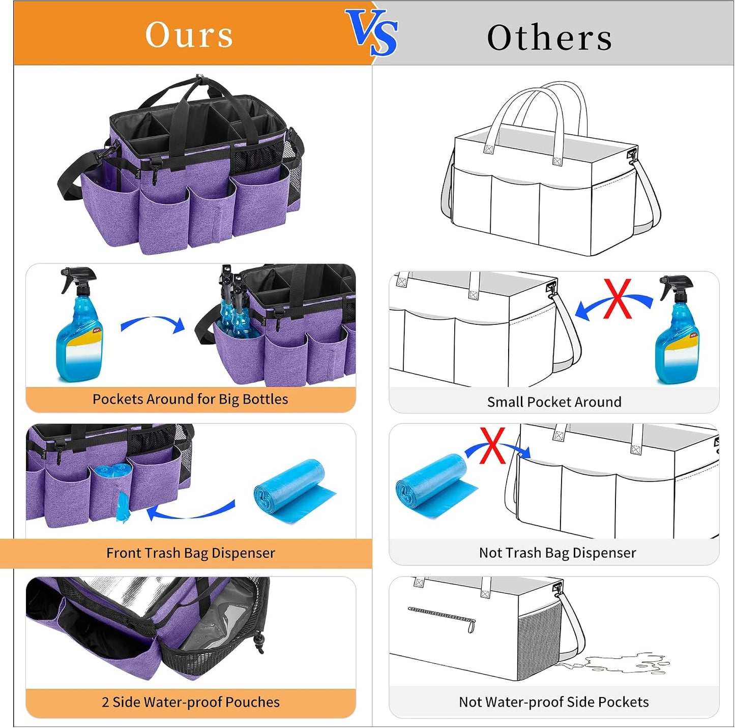LoDrid Wearable Cleaning Caddy Bag with 4 Foldable Dividers, Black | Cleaning Supply Organizer with Shoulder Strap and Side Handles for Cleaners & Housekeepers