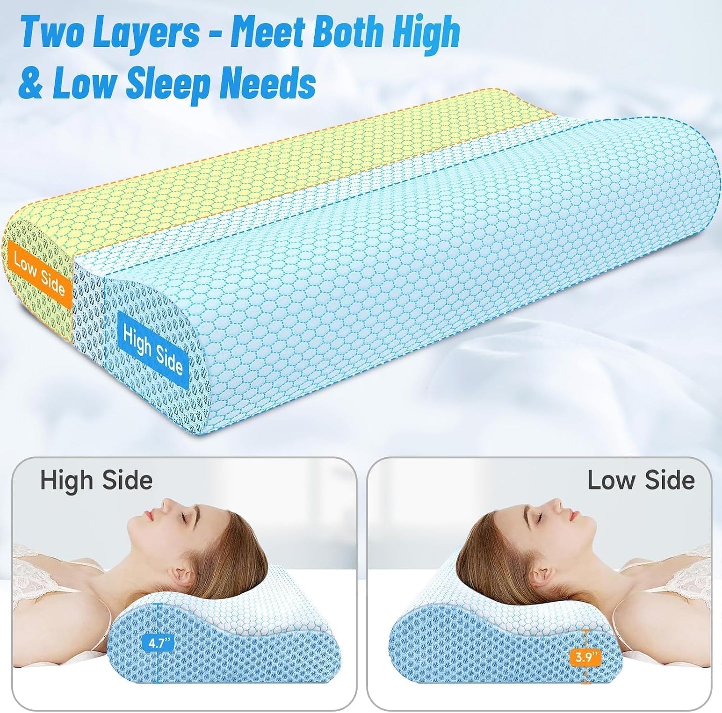 Neck Pillow for Sleeping, Ergonomic Cervical Bed Pillow, Blue Standard Size | Memory Foam Bed Pillow for Side Back Stomach Sleepers, Contour Fit Neck Pillow for Sleeping and Neck Pain Relief