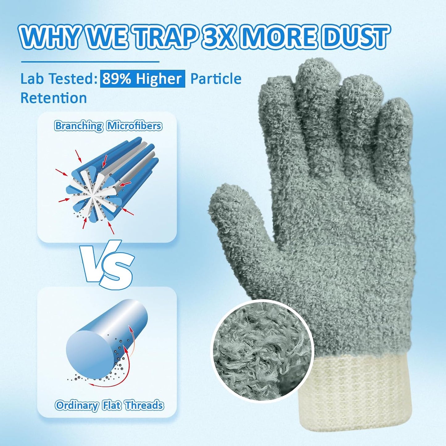 MIG4U Microfiber Dusting Gloves House Cleaning Glove for Blinds, Windows, Shutters, Furniture, and Car, Reusable Lint-Free Blue 1 Pair S/M