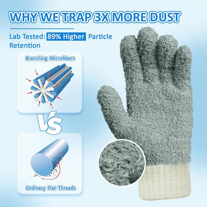 MIG4U Microfiber Dusting Gloves House Cleaning Glove for Blinds, Windows, Shutters, Furniture, and Car, Reusable Lint-Free Blue 1 Pair S/M
