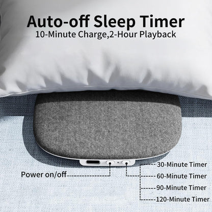 Pillow Speaker for Sleeping,Bluetooth Under Pillow Speaker for Support White Noise Sleep Timer, Speaker with Stereo Bass Perfect for Side Sleepers,Adult Kids-Blue