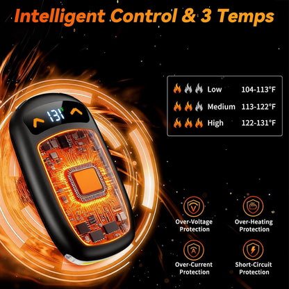 Rechargeable Hand Warmer 2Pack, AI Chips Electric Hand Warmers with LED Display, 3 Temps Portable Magnetic Handwarmers, Pocket-Sized Electronic Hand Warmers for Man, Women, Camping, Hunting, Christmas