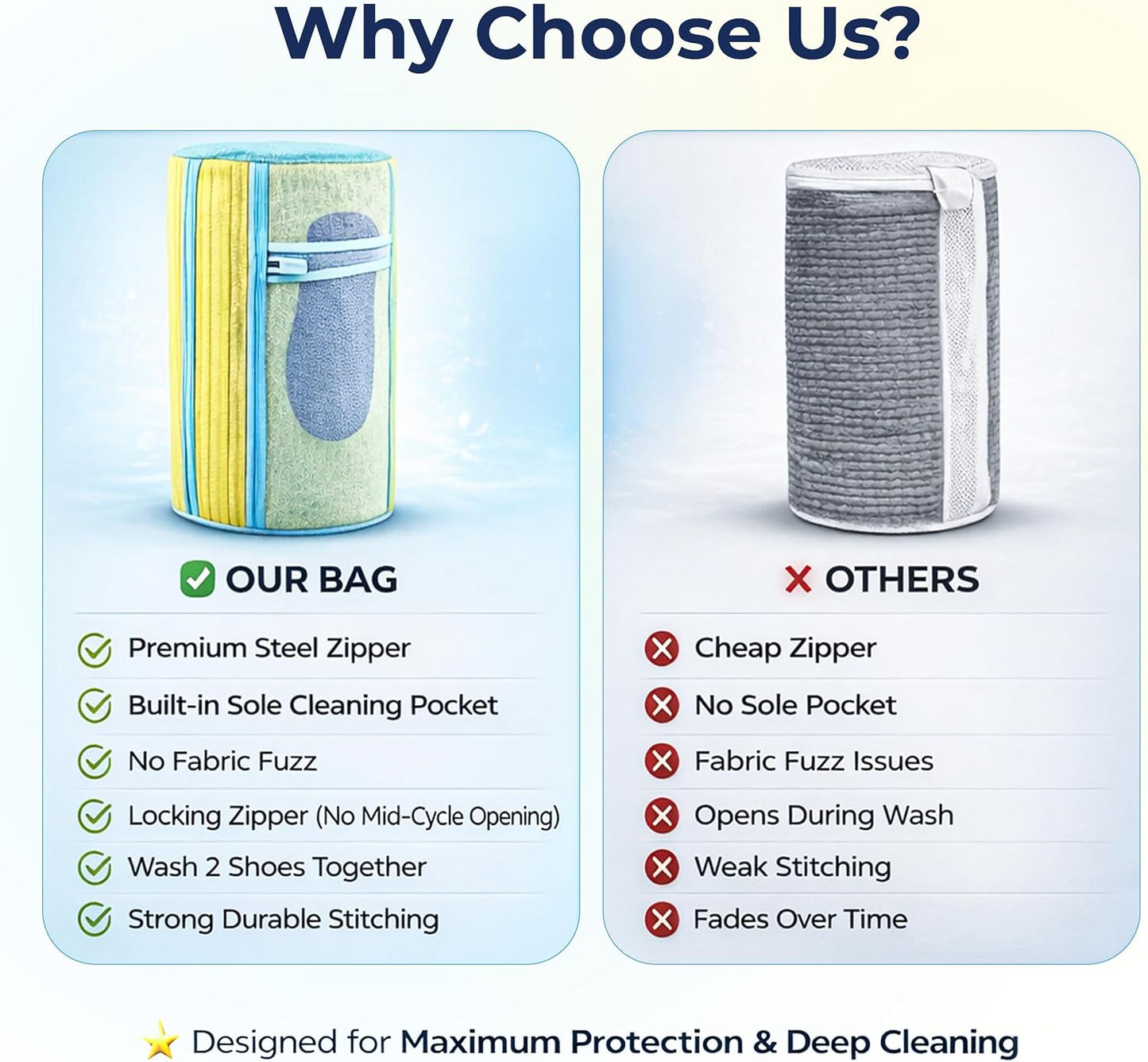 Shoe Washing Machine Bag (2 Pack) – 360° Thick Protection, Highly Durable Mesh Sneaker Washer w/Zipper Lock & Side Pockets – Deep Cleaning Sneaker Laundry Bag for Spotless Shoes