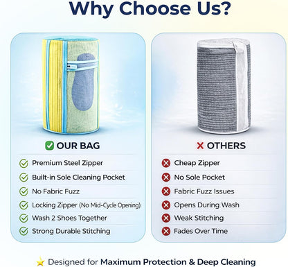 Shoe Washing Machine Bag (2 Pack) – 360° Thick Protection, Highly Durable Mesh Sneaker Washer w/Zipper Lock & Side Pockets – Deep Cleaning Sneaker Laundry Bag for Spotless Shoes