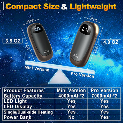 Hand Warmers Rechargeable-Electric Hand Warmers, Max 16 Hrs Warmth Up to 127℉, LED Display & Flashlight, Dual-Side Heating Portable Heater for Golf Hunting Camping for Men Women, Valentine's Day Gifts