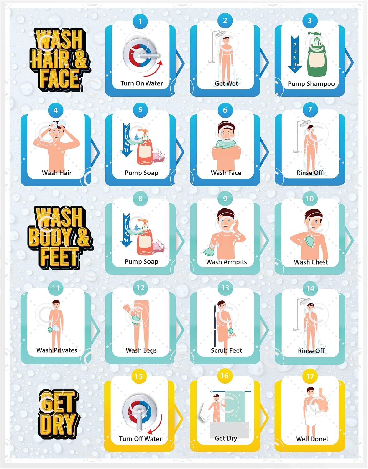 Morning Routine Chart for Kids – Step-by-Step Visual Schedule (9x12 Laminated) | Self-Care Educational Chart for Children, Special Needs & Autism – Morning Routine Support – English