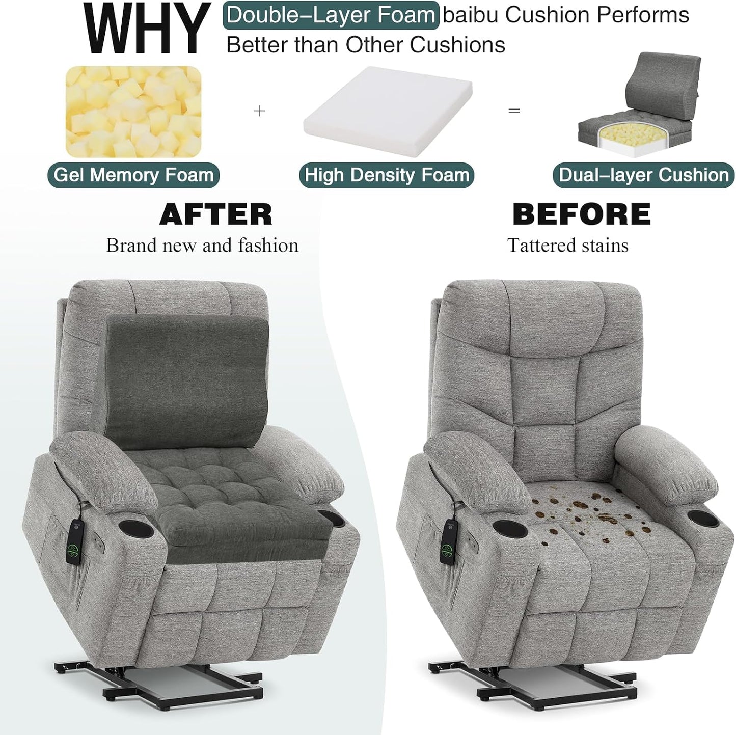 baibu Memory Foam Recliner Cushions with Lumbar Support Pillow Set for Elderly, 20x20x5 Inch Dual-Layer Design Non-Slip Recliner Seat Cushion & Back Support Pillow for Reduce Hip & Lumbar Pain, Brown