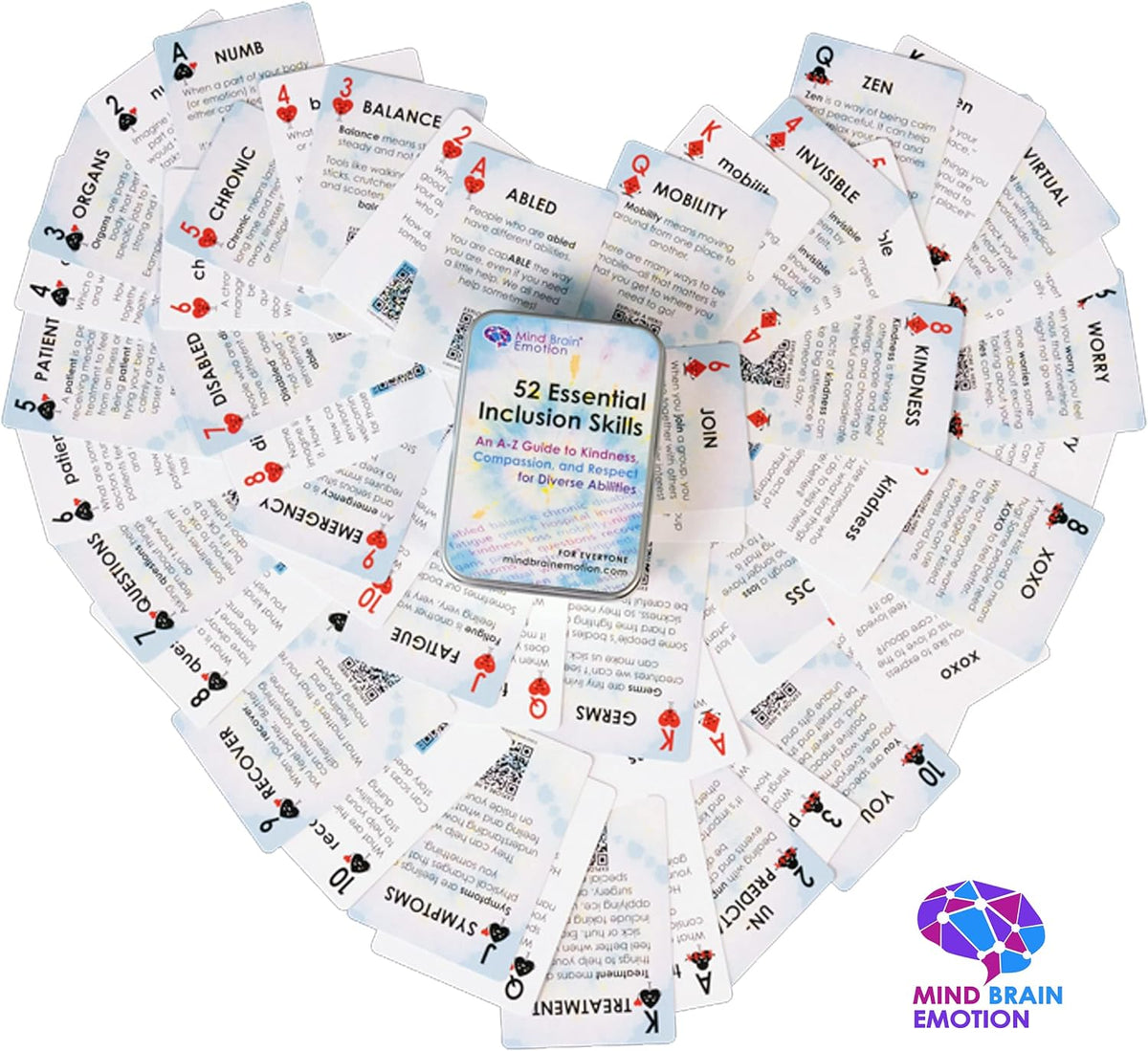 Mind Brain Emotion 52 Essential Life Skills: No-Excuses Game to Teach Kids, Teens & Adults How to Care for Self & Chores, Practical Solution for Responsible Boys, Confident Girls, Happy Family