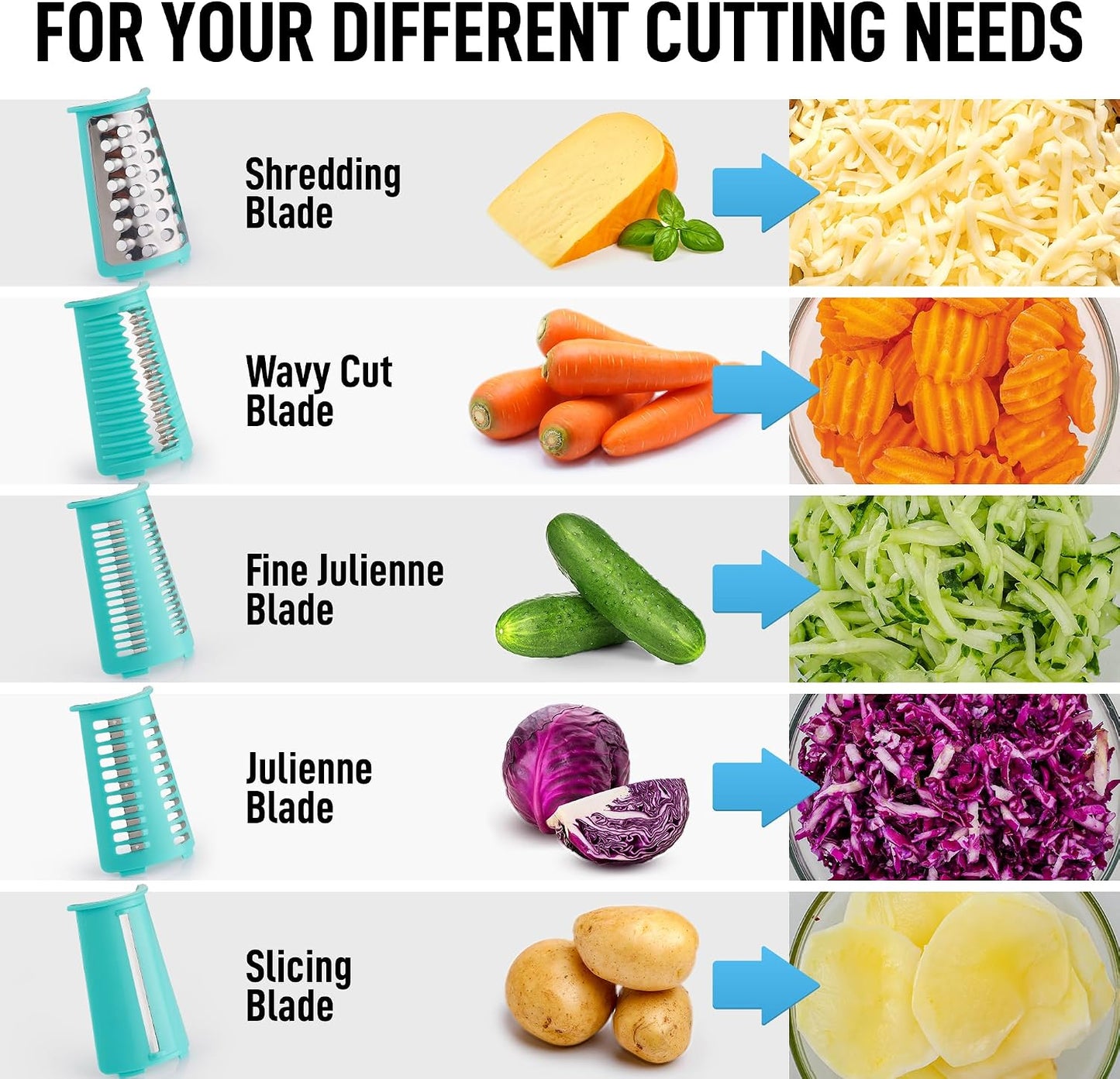 Zulay Kitchen Rotary Cheese Grater 5 Blade Cheese Shredder - Manual Hand Crank Cheese Grater With Reinforced Suction & 5 Interchangeable Drums - Easy to Use, Vegetable Chopper Round Mandoline Slicer - Colors B
