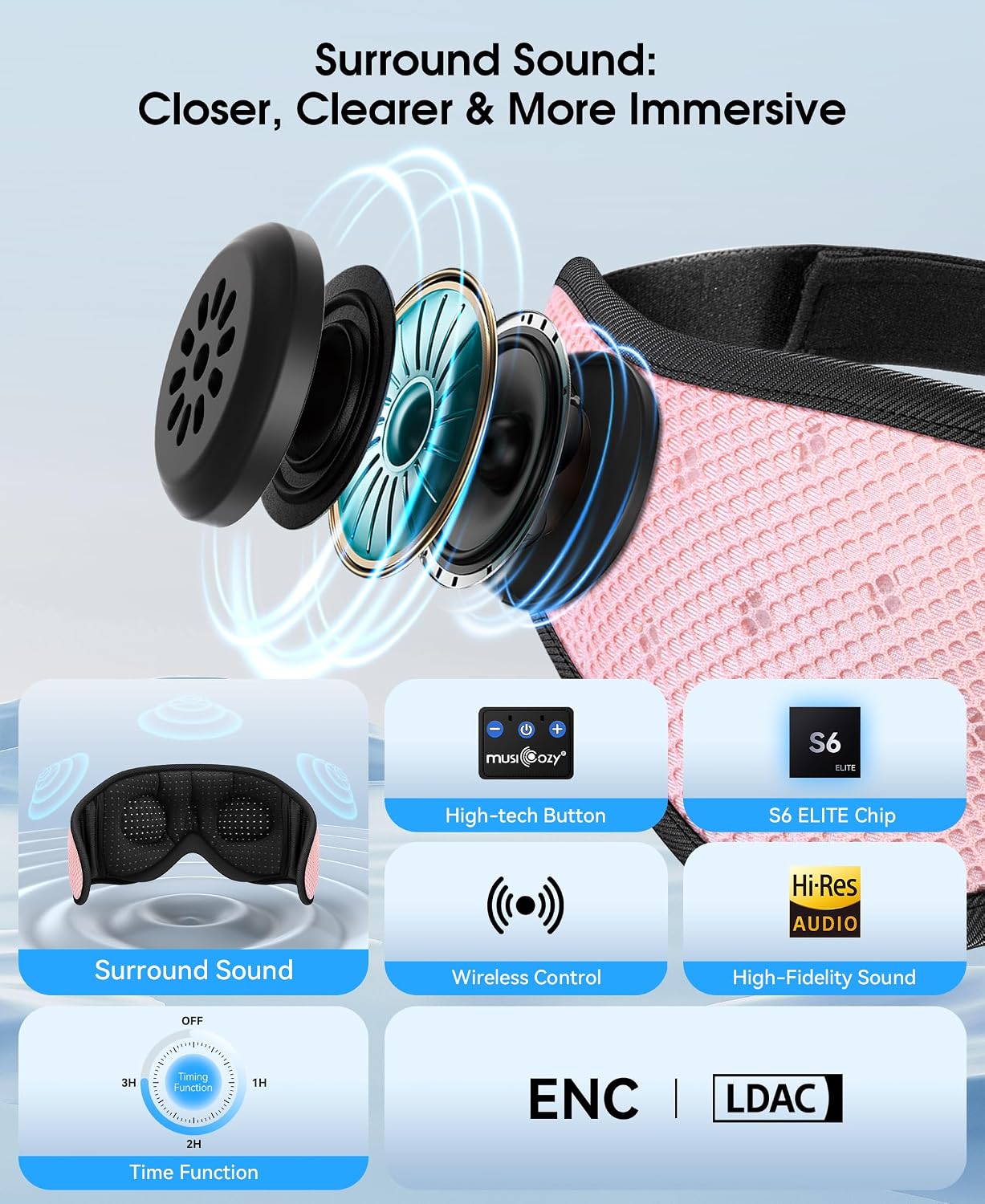MUSICOZY Breathable Bluetooth Sleep Mask Headphones for Sleeping | Mesh Sleep Mask With Bluetooth 5.4 Audio, Soft Fabric And Comfortable Fit for Side Sleepers, Travel, Meditation and Rest