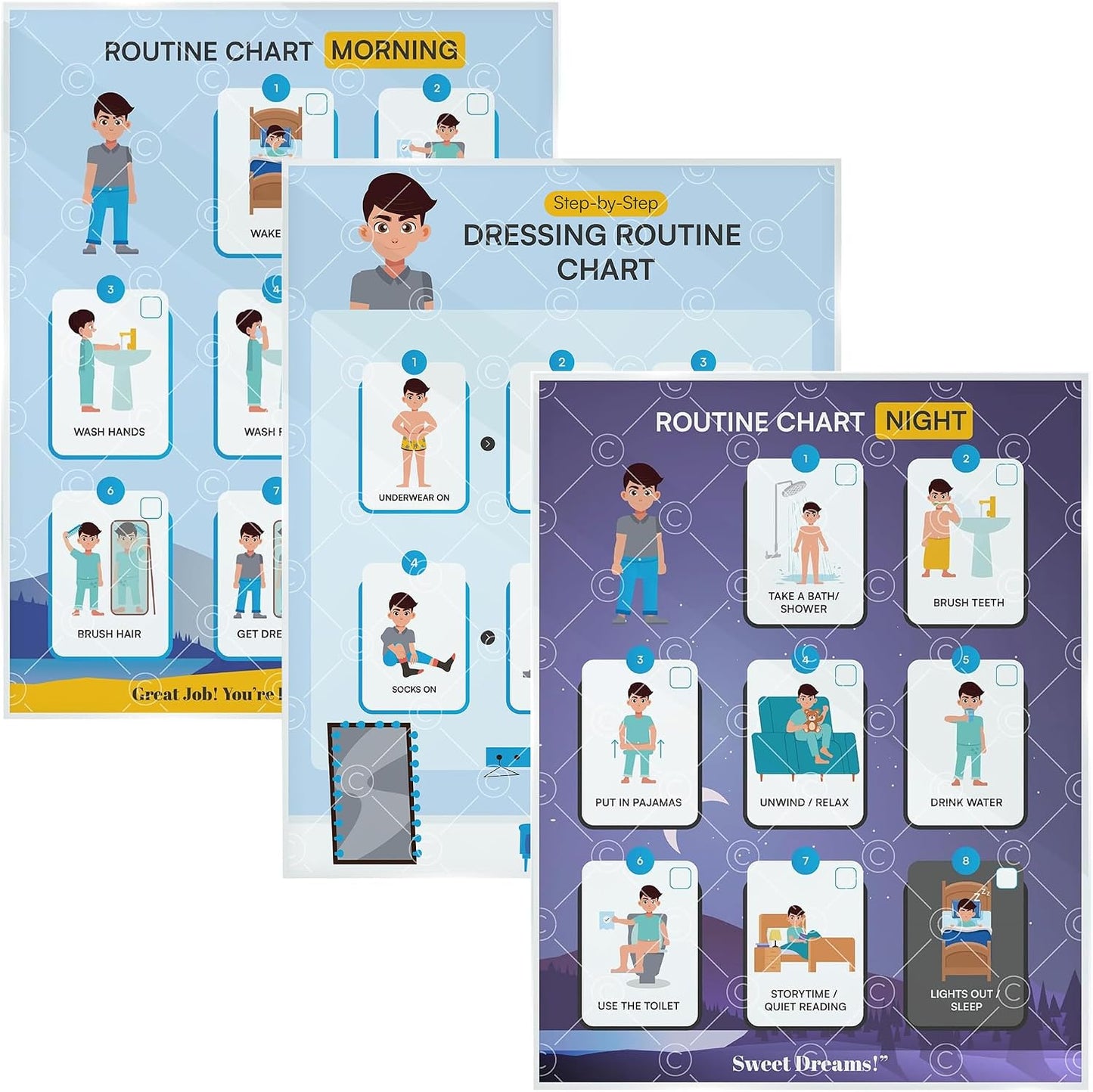 Morning Routine Chart for Kids – Step-by-Step Visual Schedule (9x12 Laminated) | Self-Care Educational Chart for Children, Special Needs & Autism – Morning Routine Support – English