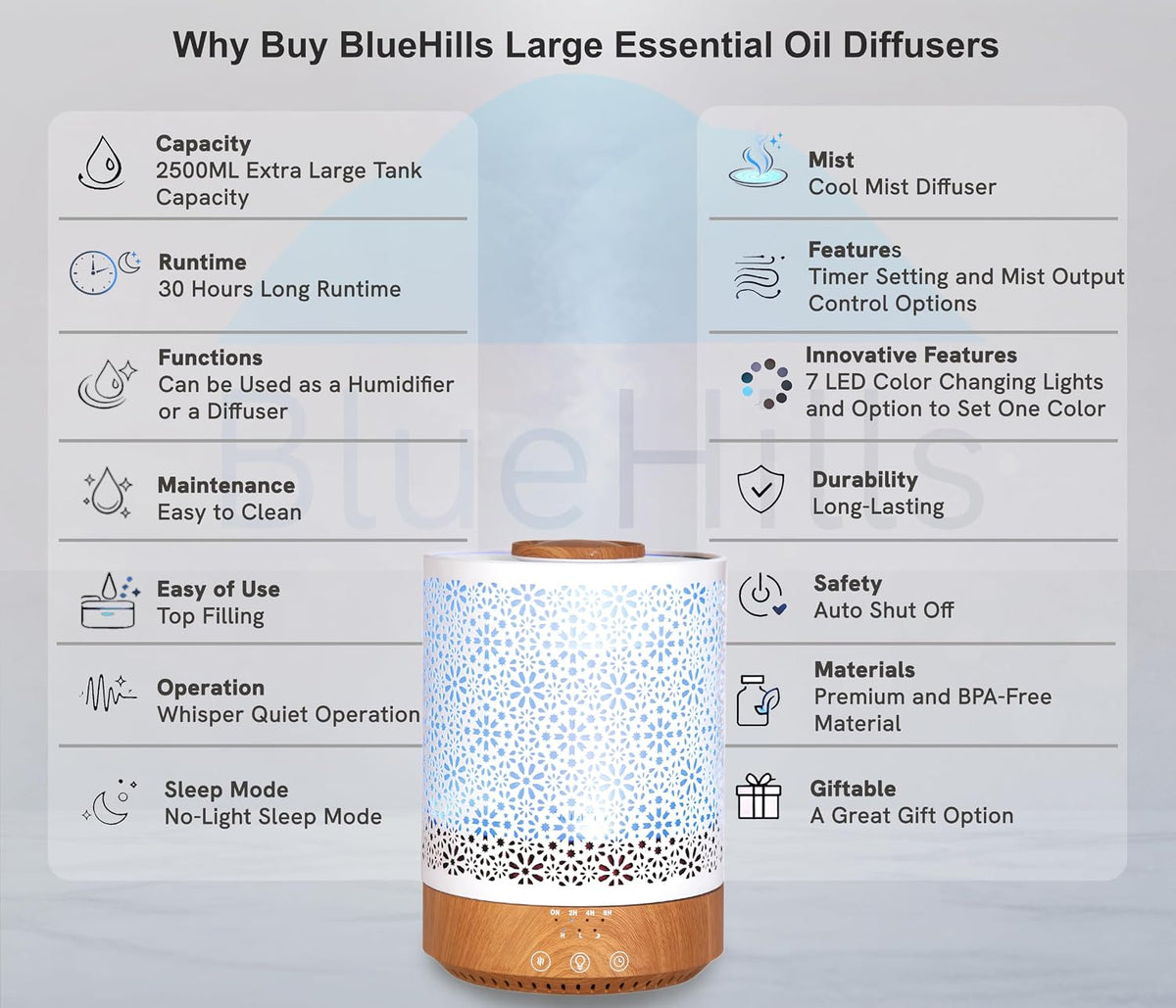 BlueHills 2500 ML Humidifier with Essential Oil Diffuser Combo Aroma Home Décor Design for Large Bed Bath Kids Baby Living Rooms Big Capacity LED Lights Scent Ultrasonic Cool Mist Wood Grain F006