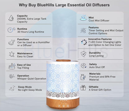 BlueHills 2500 ML Humidifier with Essential Oil Diffuser Combo Aroma Home Décor Design for Large Bed Bath Kids Baby Living Rooms Big Capacity LED Lights Scent Ultrasonic Cool Mist Wood Grain F006