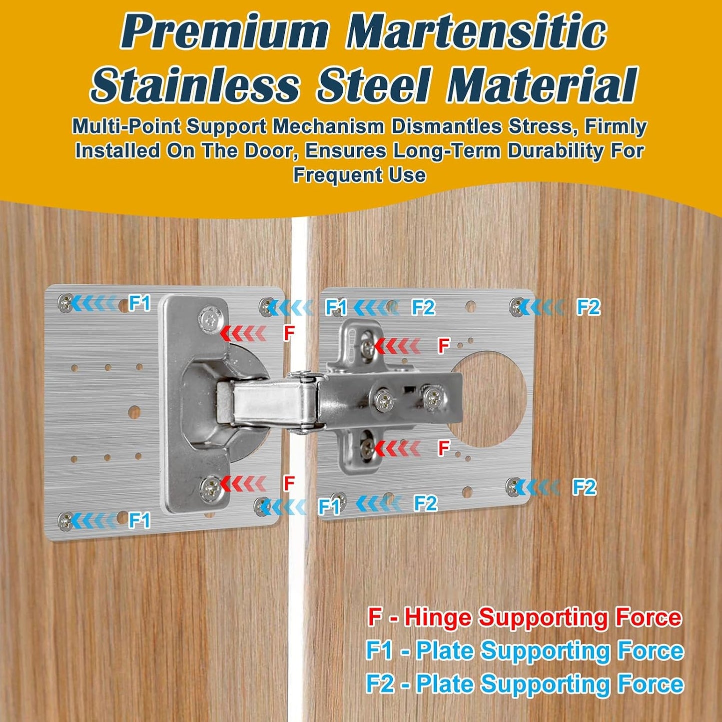 50PCS Upgraded Cabinet Hinge Repair Plate Kit: Durable Stainless Steel Mounting Fix Boards with 300 Screws for Kitchen Cabinets, Cupboard Doors & Furniture (3.15"x3.15")