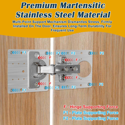 50PCS Upgraded Cabinet Hinge Repair Plate Kit: Durable Stainless Steel Mounting Fix Boards with 300 Screws for Kitchen Cabinets, Cupboard Doors & Furniture (3.15"x3.15")
