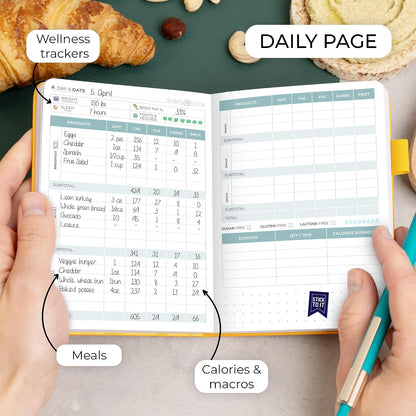 Clever Fox Food Journal for Women & Men, Weight Loss Tracker, Aquamarine