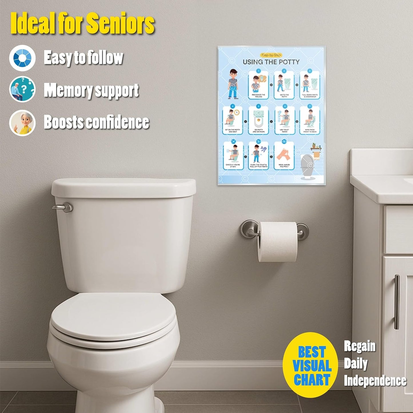 Morning Routine Chart for Kids – Step-by-Step Visual Schedule (9x12 Laminated) | Self-Care Educational Chart for Children, Special Needs & Autism – Morning Routine Support – English
