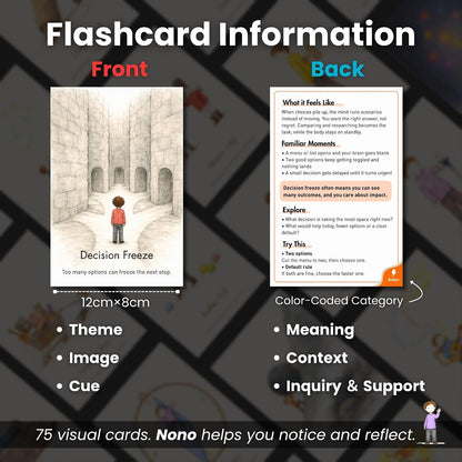 NeuroDivergent Cards - 75 Self-Reflection Therapy Cards for NDs, Autism & ADHD Tools for Adults, Teens, Coping Skills, Emotional Regulation, Mental Health Games & Therapist Gifts