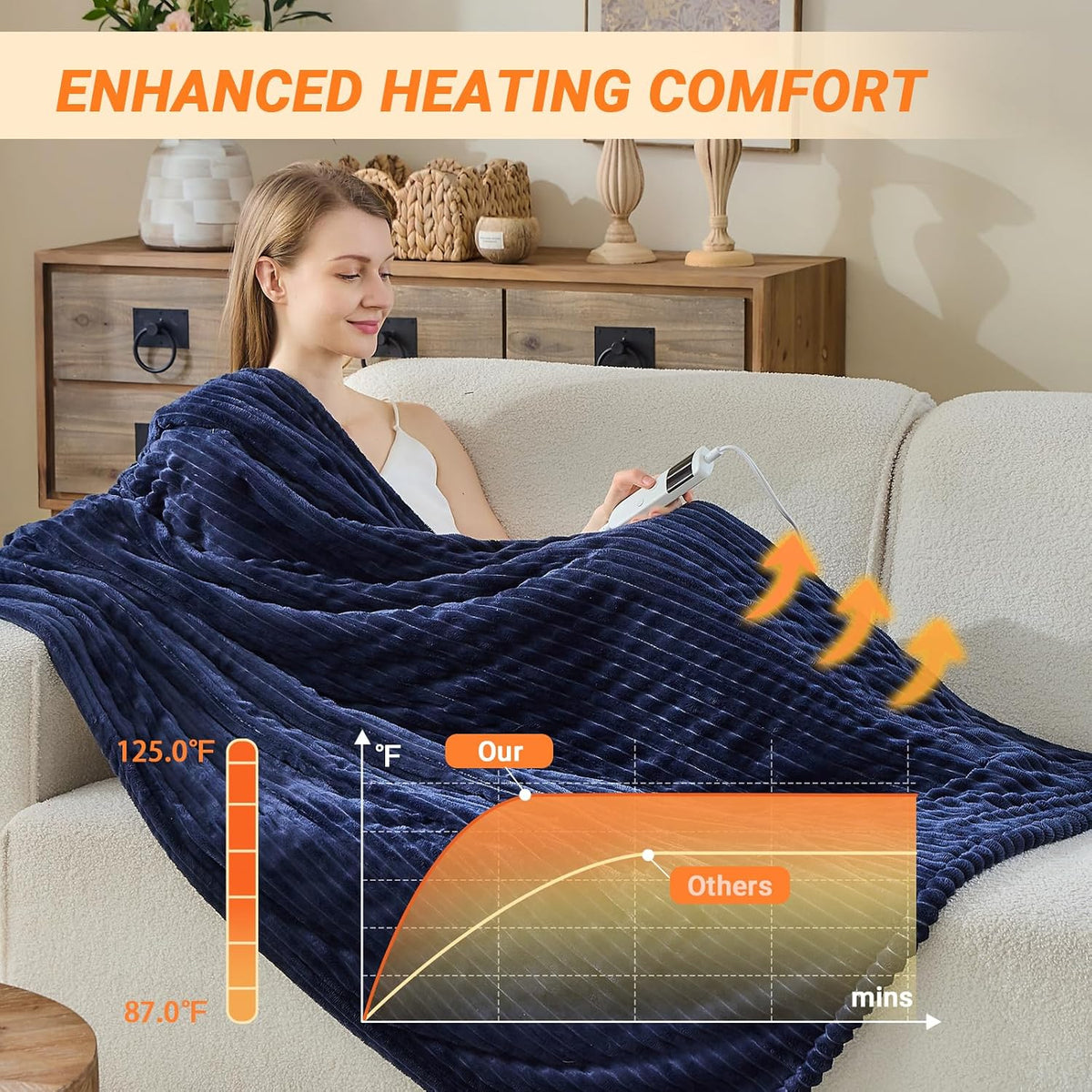 Heated Blanket Electric Throw, Soft Flannel Heating Blanket with 8 Hours Auto Off 10 Fast Heating Levels Machine Washable Sherpa Heated Blanket with Overheating Protection