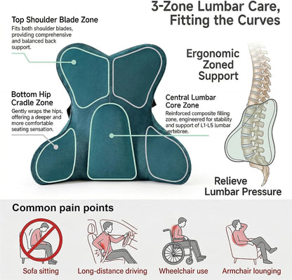 Back Pillow for Couch and Recliner, Lumbar Support Pillow for Sofa Sitting, Back Support Cushion for Office Chair, Ergonomic Back Cushion for Sitting Comfort, Slate Blue