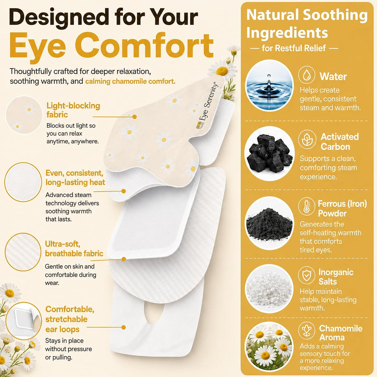 Eye Serenity Steam Eye Mask, Heated Eye Mask Fast Relief for Stye Unscented