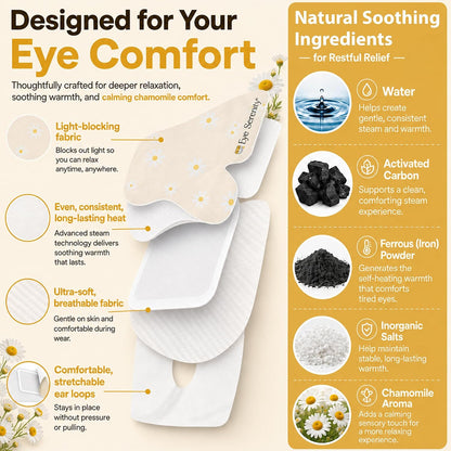 Eye Serenity Steam Eye Mask, Heated Eye Mask Fast Relief for Stye Unscented