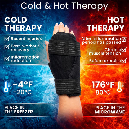Arctic Flex Ice Pack for Injuries - Ankle, Knee, Elbow & Hand Pain Relief