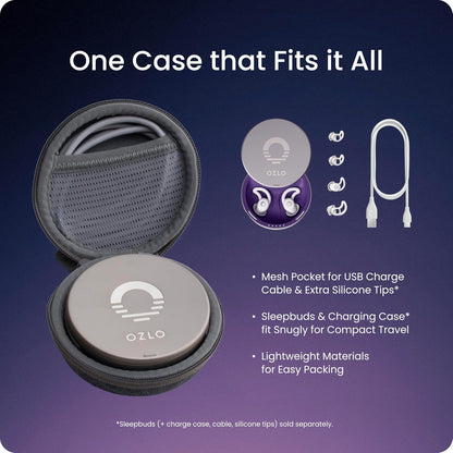Ozlo Sleepbuds® | Comfortable Side Sleeper Headphones | Up to 10 Hours of Bluetooth LE Streaming | Science-Backed Sleep Sounds | Snore Blocking Earbuds
