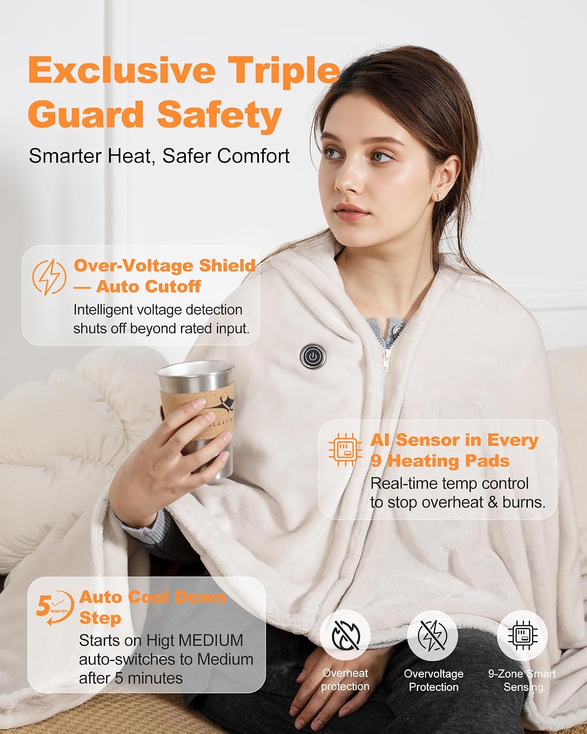 MIMYTH Cordless Heated Blanket with Hood, Rechargeable Wearable Heated Blanket Battery Powered with Lasting Battery, Portable Heated Throw Blanket with 9 Heating Zones & 3 Levels, Camping (Wool Gray)